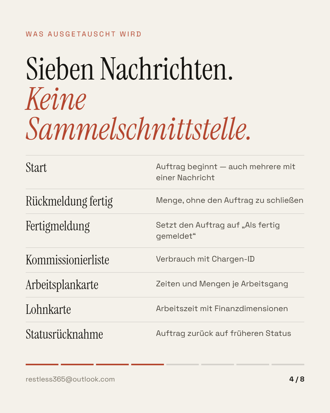 Sieben Nachrichten, keine Sammelschnittstelle