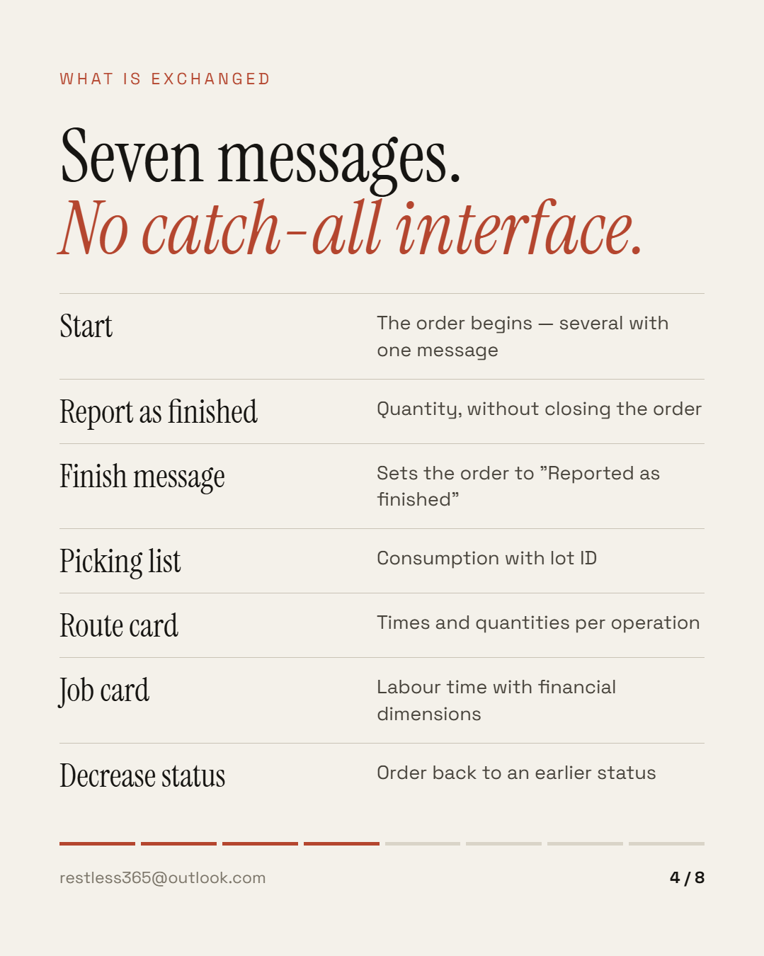 Seven messages, no catch-all interface