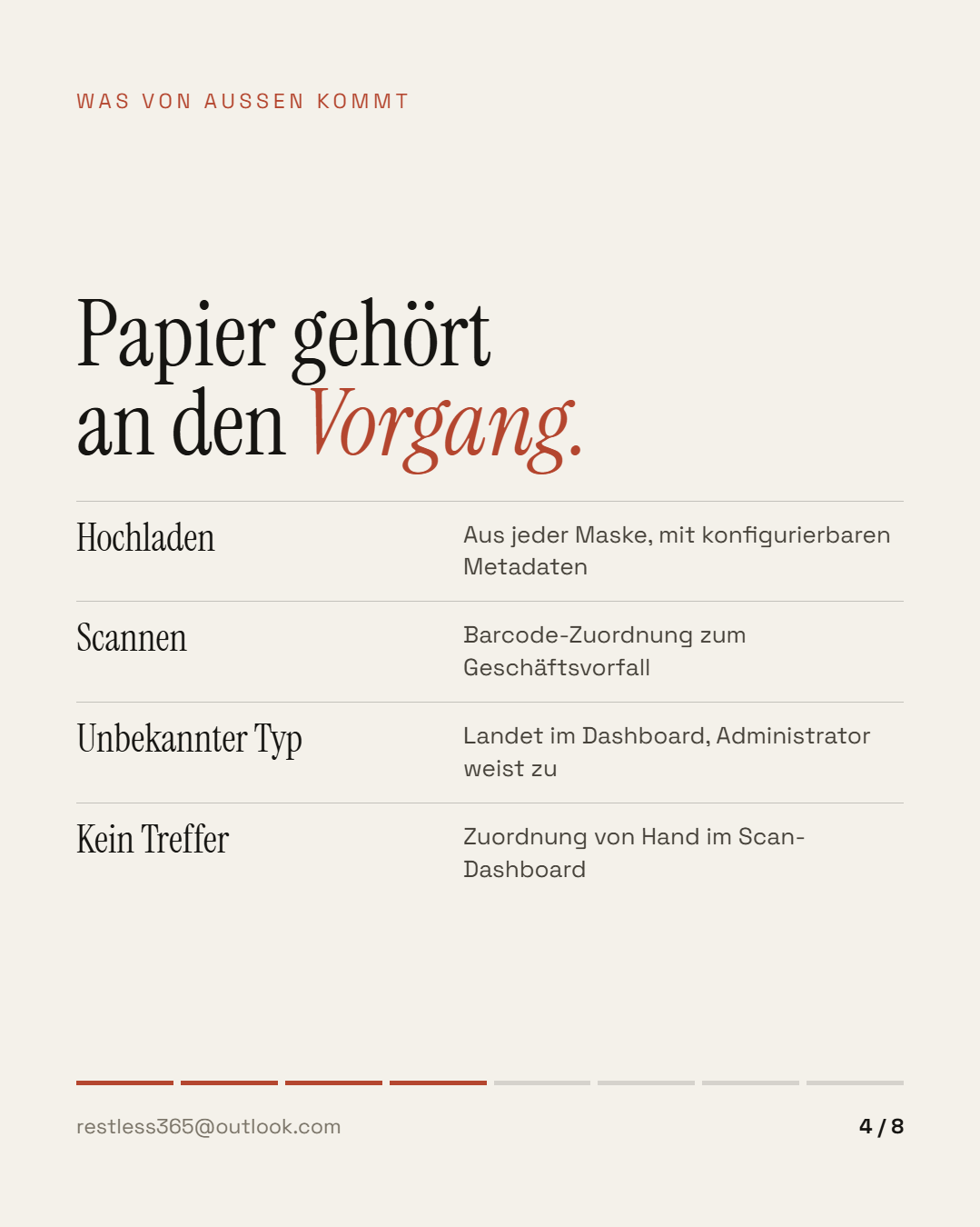 Papier gehört an den Vorgang