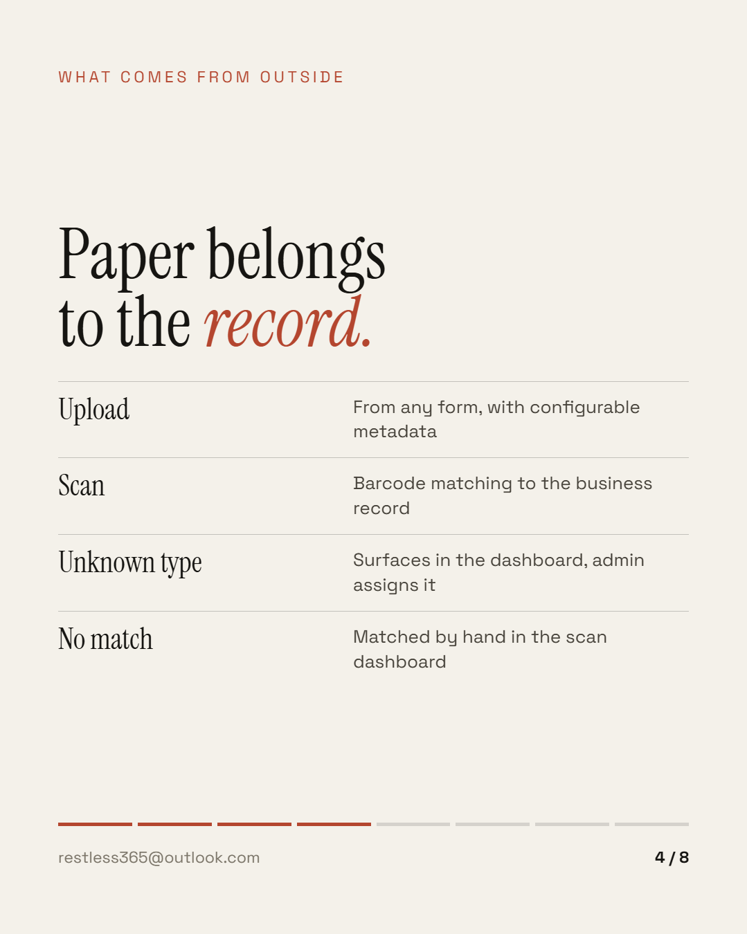 Paper belongs to the record